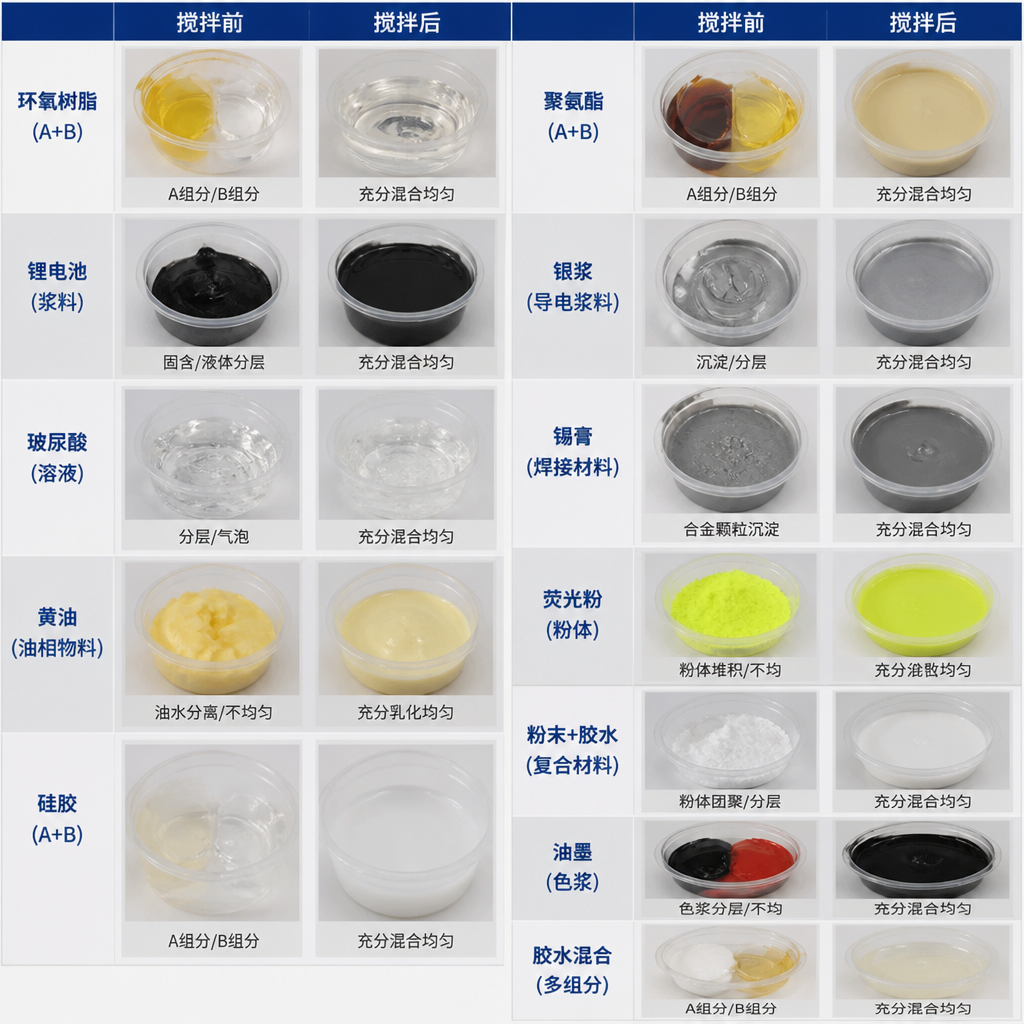 各行业物料搅拌前后对比 - 10+ 种材料真空脱泡效果展示